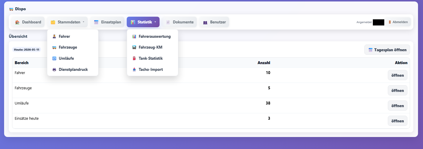 Dispo Program – weitere Funktionen