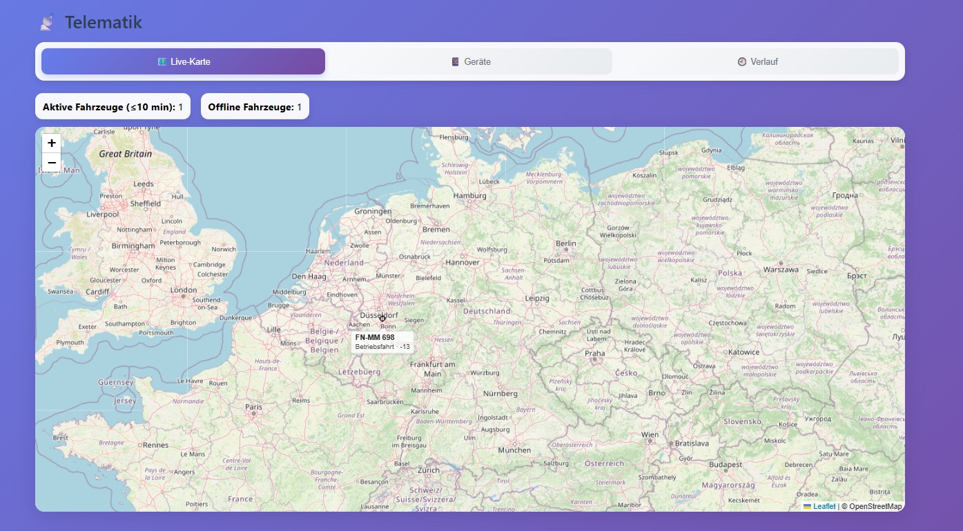 Online Portal – Telematik Dashboard